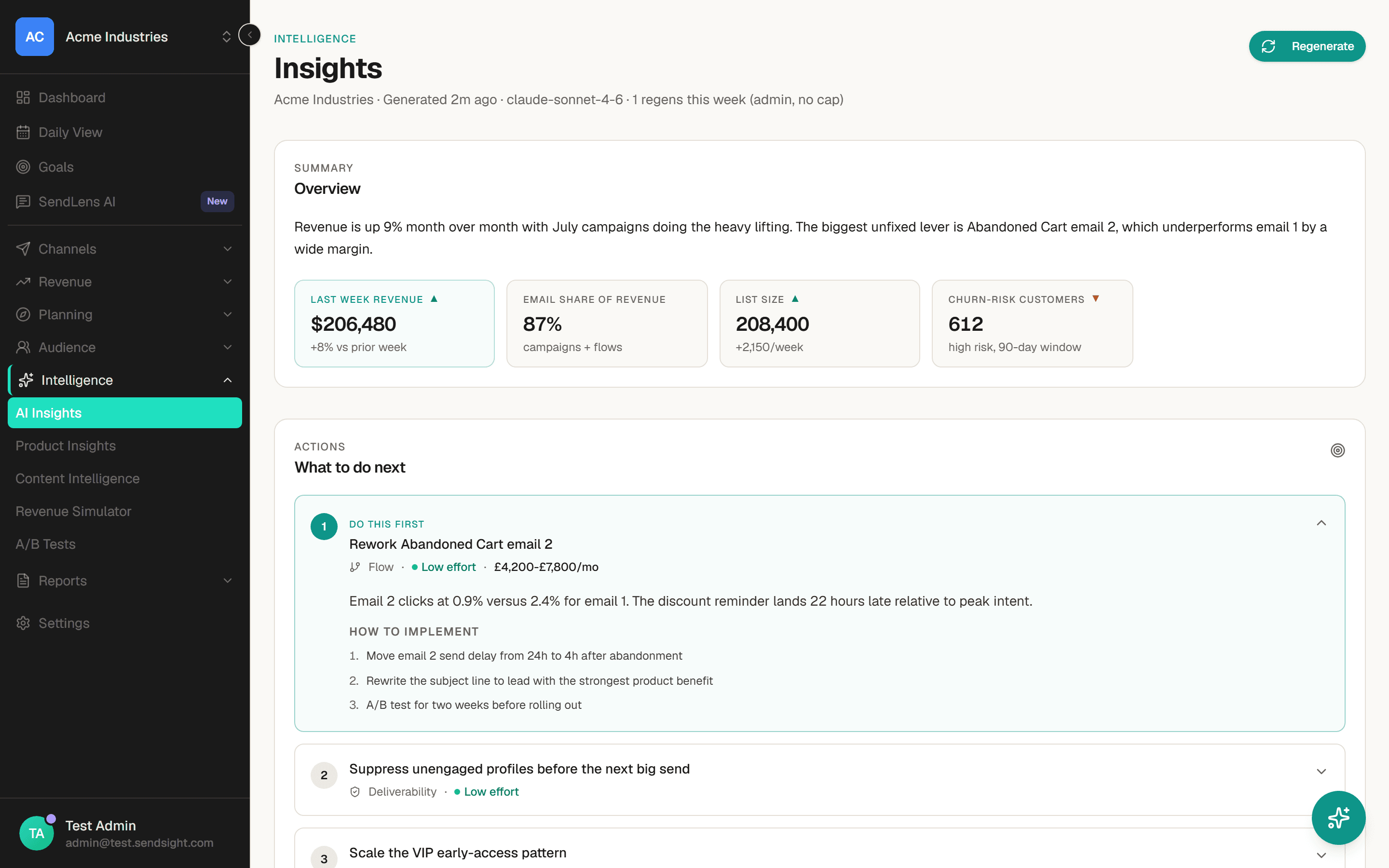 SendLens AI insights with prioritised actions
